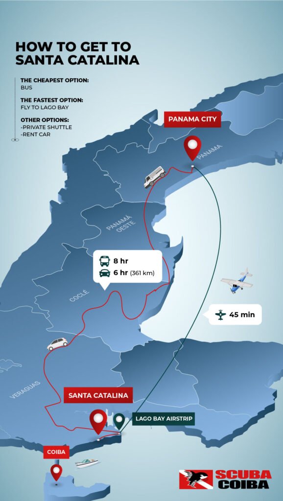 The fastest way to come to Santa Catalina is flying to Lagobay airstrip